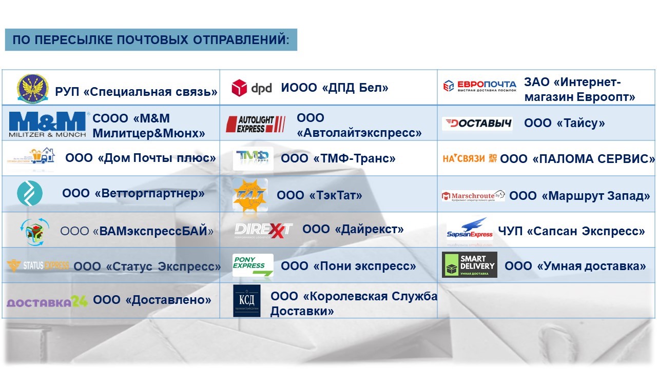 Почтовая деятельность