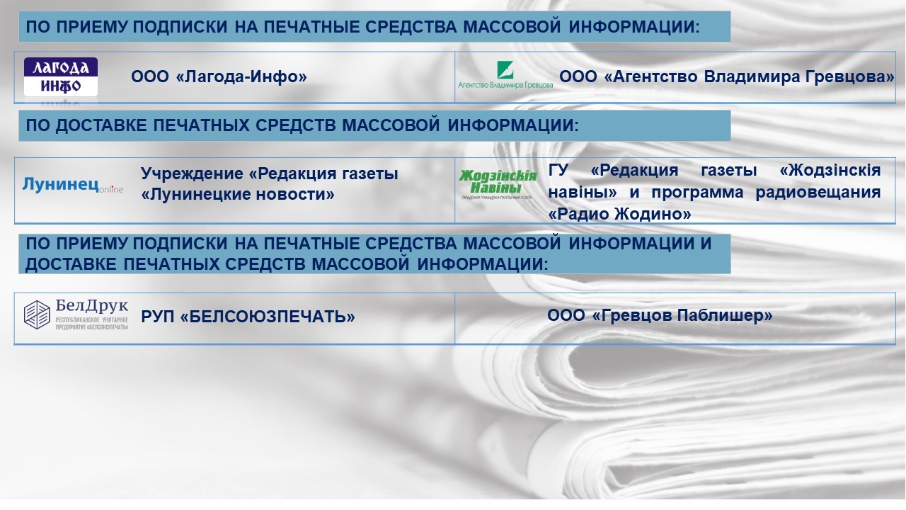 Почтовая деятельность