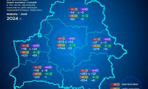 Развитие сетей сотовой подвижной электросвязи в Республике Беларусь