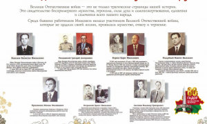 #БЕЛАРУСЬ_ПОМНИТ