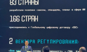 МЕЖДУНАРОДНЫЙ ЦИФРОВОЙ ФОРУМ В КАЗАХСТАНЕ
